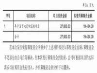 建发广告传媒泗洪有限公司